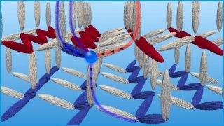 3D magnetic data storage breakthrough