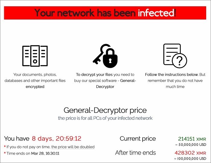 How Falcon Complete Thwarted a REvil Ransomware Attack