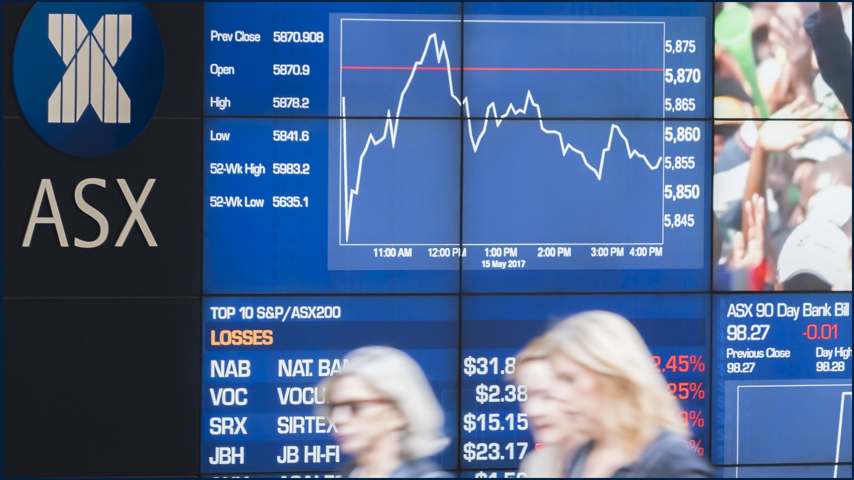 A group of women walking past an ASX screen.